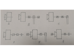 風(fēng)機(jī)知識講解之一