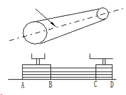風(fēng)機(jī)知識講解之二