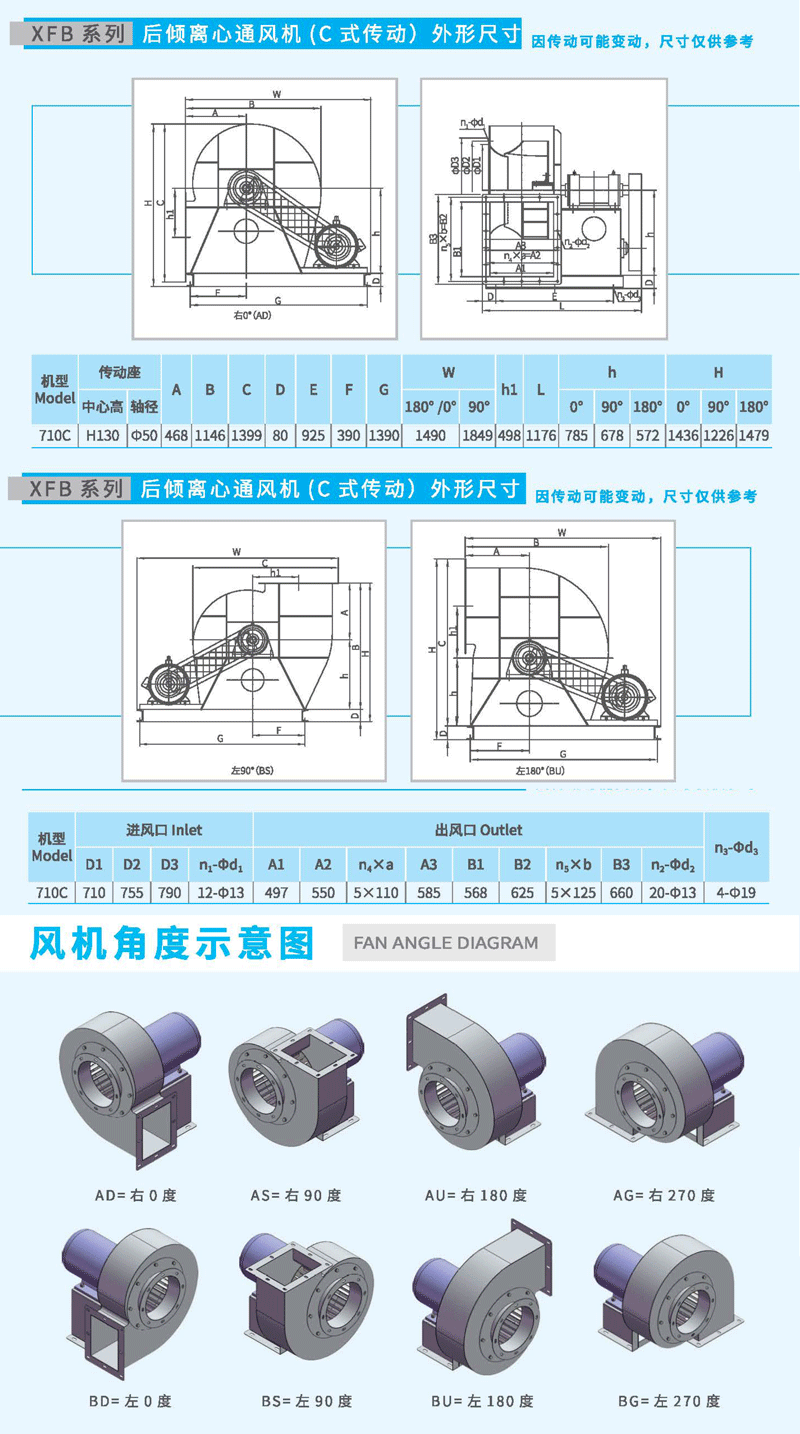 XFB710C后傾離心風(fēng)機(jī)尺寸