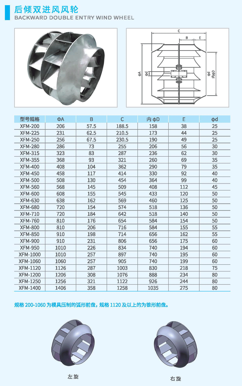后傾雙進(jìn)風(fēng)風(fēng)輪尺寸